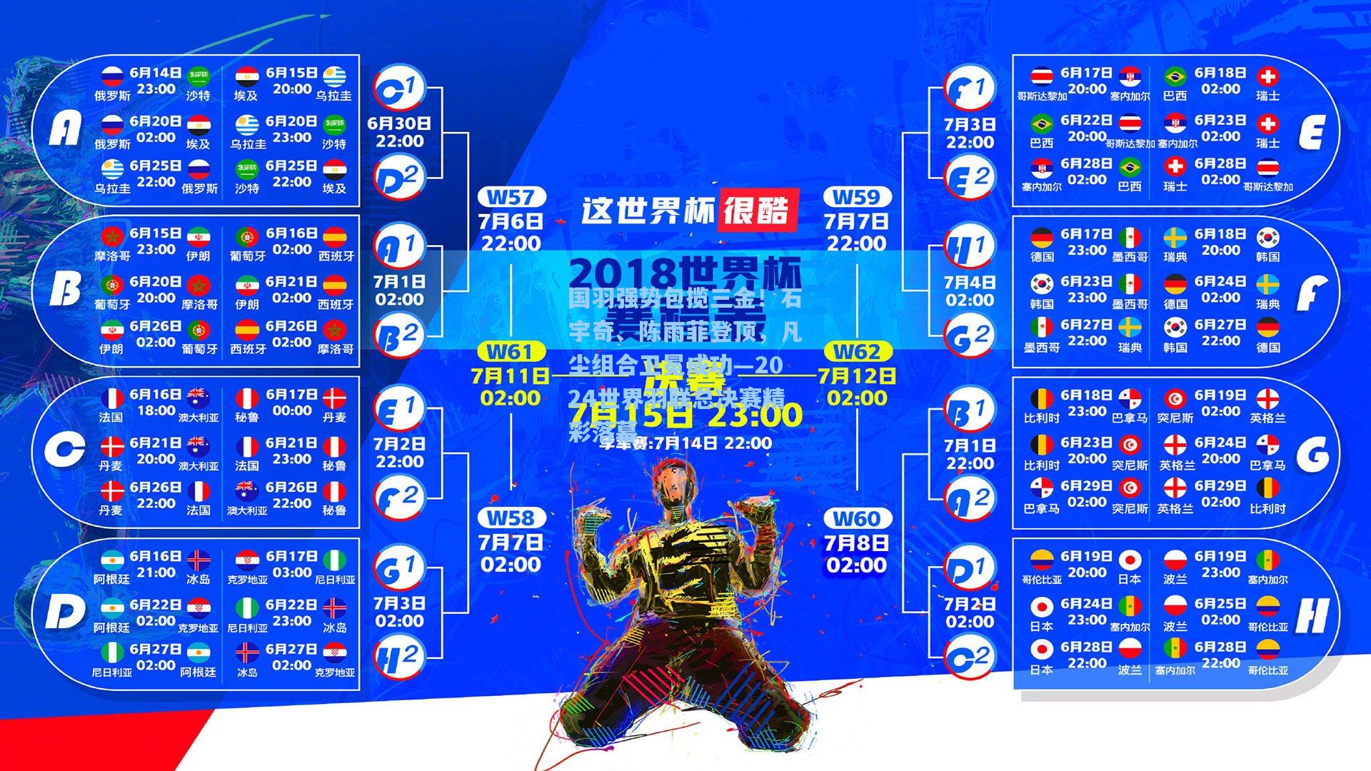 国羽强势包揽三金！石宇奇、陈雨菲登顶，凡尘组合卫冕成功—2024世界羽联总决赛精彩落幕